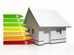 Energy Efficiency Rating And House Showing Conservation Stock Photo