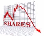 Shares Graph Negative Represents Exchange Funds 3d Rendering Stock Photo