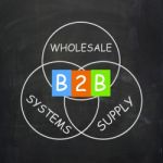 B2b On Blackboard Means Online Business Or Transactions Stock Photo