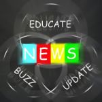 Communication Words Displays News Update Buzz And Educate Stock Photo