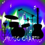 Music Charts Shows Hit Parade And Songs Stock Photo