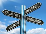 Creativity Experience Innovation Vision Signpost Means Business Stock Photo