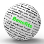 Benefits Sphere Definition Means Advantages Or Monetary Bonuses Stock Photo