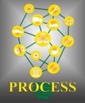 Process Icons Means Undertaking Means And Symbols Stock Photo