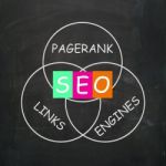 Seo On Blackboard Shows Search Engine Optimizer Or Online Develo Stock Photo