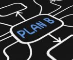 Plan B Diagram Shows Contingency Or Fallback Stock Photo