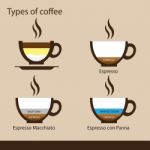 Types Of Coffee Stock Photo