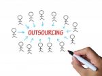 Outsourcing On Whiteboard Means Subcontracted Employer Or Freela Stock Photo