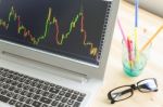 Stock Or Forex Graph In Laptop Screen Stock Photo