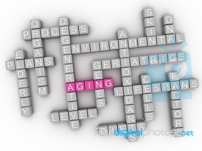 3d Aging Word Cloud Concept - Illustration Stock Image