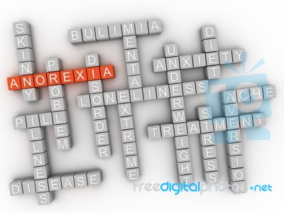 3d Anorexia Word Cloud Concept - Illustration Stock Image