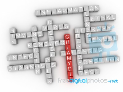3d Chlamydia Word Cloud Concept - Illustration Stock Image