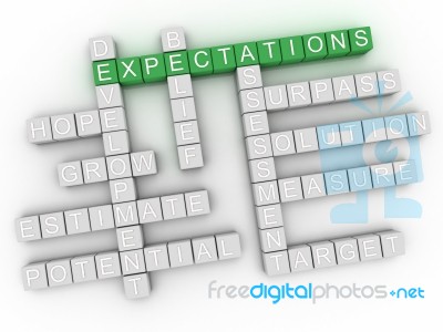 3d  Expectations Word Cloud Concept Stock Image