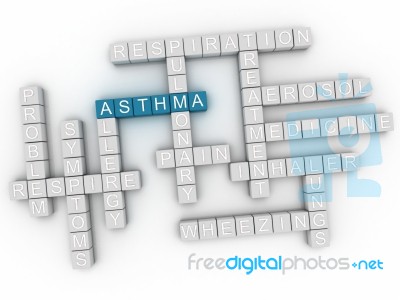 3d Image Asthma Word Cloud Concept Stock Image