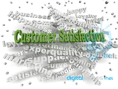 3d Image Customer Satisfaction Word Cloud Concept Stock Image