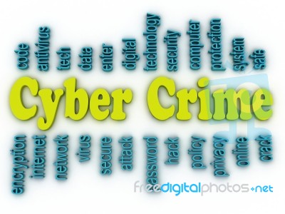 3d Image Cyber Crime Concept Word Cloud Background Stock Image