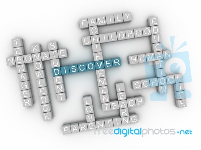 3d Image Discover  Issues Concept Word Cloud Background Stock Image