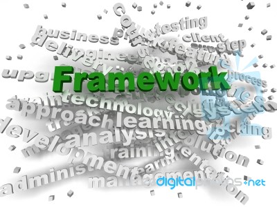 3d Image Framework  Word Cloud Concept Stock Image