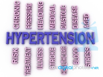 3d Image Hypertension Issues Concept Word Cloud Background Stock Image