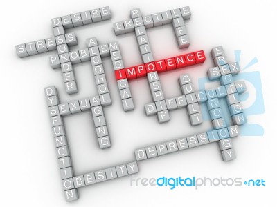 3d Image Impotence  Issues Concept Word Cloud Background Stock Image