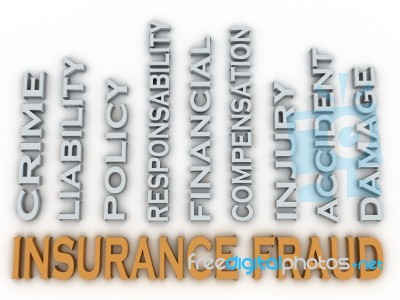 3d Image Insurance Fraud Issues Concept Word Cloud Background Stock Image