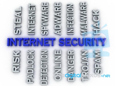 3d Image Internet Security Issues Concept Word Cloud Background Stock Image