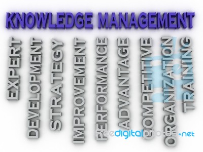 3d Image Knowledge Management   Issues Concept Word Cloud Backgr… Stock Image