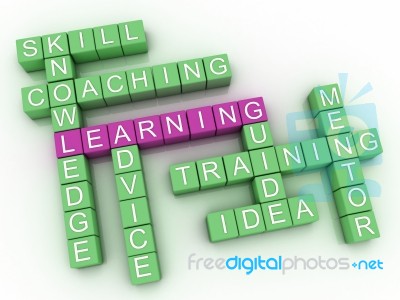 3d Image Learning Issues Concept Word Cloud Background Stock Image