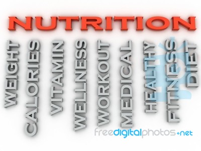 3d Image Nutrition  Issues Concept Word Cloud Background Stock Image