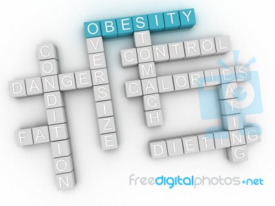 3d Image Obesity Issues Concept Word Cloud Background Stock Image
