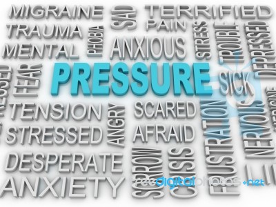 3d Image Pressure Concept Word Cloud Background. Business Concep… Stock Image