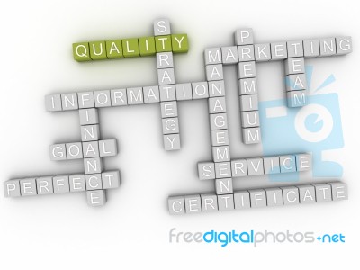 3d Image Quality Word Cloud Concept Stock Image