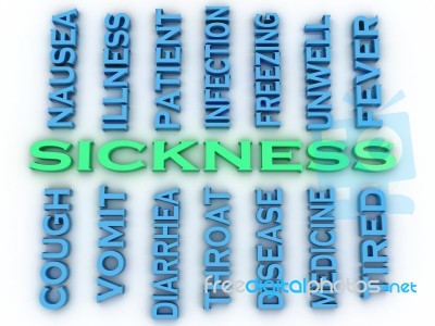 3d Image Sickness Issues Concept Word Cloud Background Stock Image