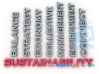 3d Image Sustainability  Issues Concept Word Cloud Background Stock Image