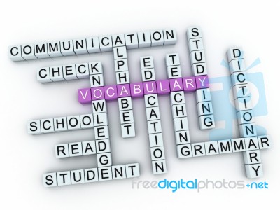 3d Image Vocabulary Issues Concept Word Cloud Background Stock Image