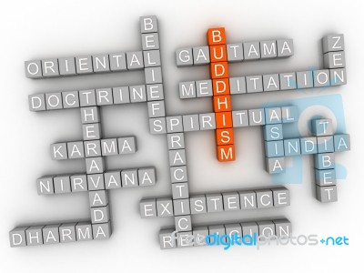 3d Imagen Buddhism Word Cloud Concept Stock Image
