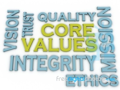 3d Imagen Core Values Issues And Concepts Word Cloud Background Stock Image