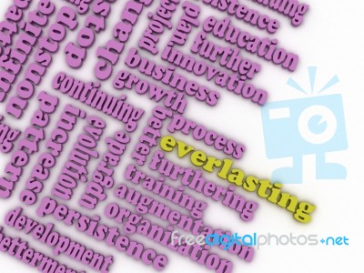 3d Imagen Everlasting Concept Word Cloud Background Stock Image