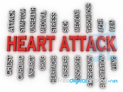 3d Imagen Heart Attack   Issues Concept Word Cloud Background Stock Image