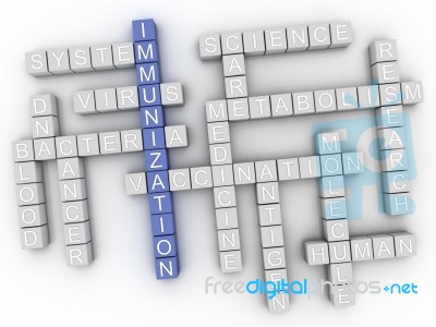3d Imagen Immunization Word Cloud Concept Stock Image