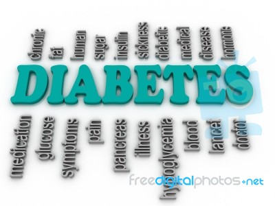 3d Imagen Word Cloud - Diabetes Stock Image
