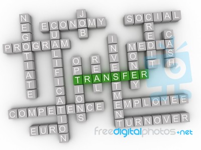 3d Transfer Word Cloud Concept - Illustration Stock Image
