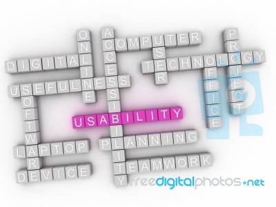 3d Usability Word Cloud Concept Stock Image