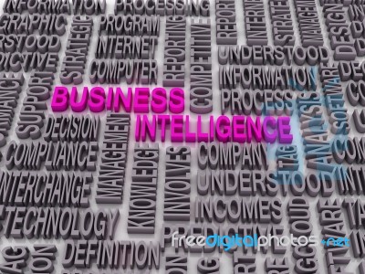 3d Word Cloud - Business Intelligence Stock Image