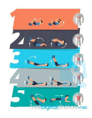 Abdominal Exercise Banner Stock Image