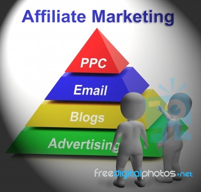 Affiliate Marketing Symbol Means Internet Advertising And Public… Stock Image
