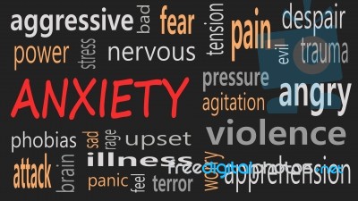 Anxiety Word Cloud On A Black Background Stock Image
