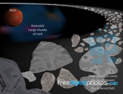 Asteroids Outer Space Scene Stock Image
