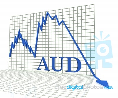Aud Graph Negative Shows Australia Dollar 3d Rendering Stock Image