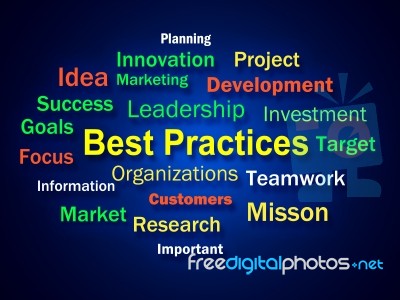 Best Practices Brainstorm Shows Optimum Business Procedures Stock Image